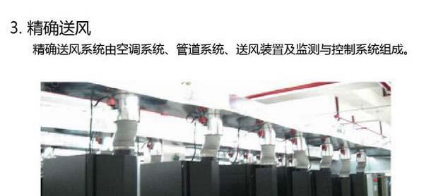 數(shù)據(jù)機(jī)房空調(diào)節(jié)能選型方案有哪些？